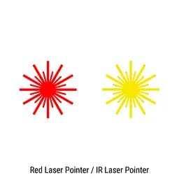 Цілевказівник (тактичний блок) Holosun LS221-RD (LS221R) Red & IR - мініатюра 7
