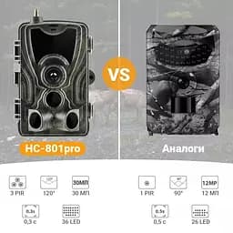 Фотопастка 4G камера для полювання з передачею 4K відео у смартфон Suntek HC-801Pro, 30мп фото (100829) - мініатюра 8