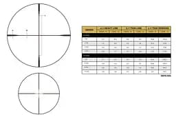 Приціл оптичний LEUPOLD VX-5HD 2-10x42 (30mm) CDS-ZL2 Illum. FireDot Duplex - мініатюра 4