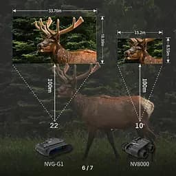 Прилад нічного бачення NVG G1 + кріплення на шолом Bracket + кріплення на голову (940nm) - мініатюра 10