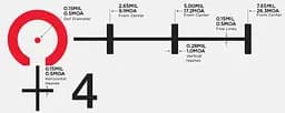 Приціл оптичний LEUPOLD Patrol 6HD 1-6x24 (30mm) SFP CDS-ZL2 Illum. CMR2 - мініатюра 2