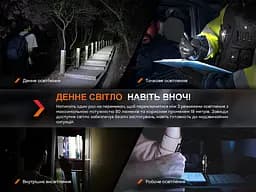 Тактична ручка Fenix T6 з ліхтариком чорна - мініатюра 9