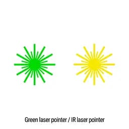 Цілевказівник (тактичний блок) Holosun LS221-GR (LS221G) Green & IR - мініатюра 7