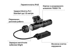 Ліхтар Olight Odin Mini M-LOK Black - мініатюра 8