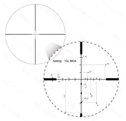 Приціл оптичний Vector Optics Hugo 6-24x50 (25,4 мм) SFP - мініатюра 2