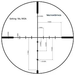 Приціл оптичний Vector Optics Matiz 6-18x44 (25,4 мм) SFP - мініатюра 6