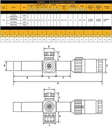 Приціл оптичний Sig Optics TANGO4 1-4x24mm, 30mm, FFP, MRAD ILLUM RETICLE, 0.2 MRAD ADJ, GRAPHITE - мініатюра 8