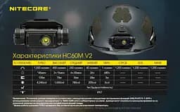 Налобний тактичний ліхтар Nitecore HC60M V2 Type-C 1200лм для кріплення на шолом - мініатюра 5