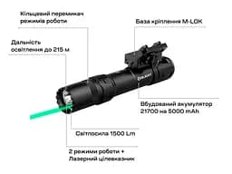 Ліхтар з ЛЦВ Olight Odin GL Green Laser M-LOK Black - мініатюра 13
