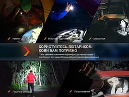 Ліхтар тактичний Fenix PD35R - мініатюра 9